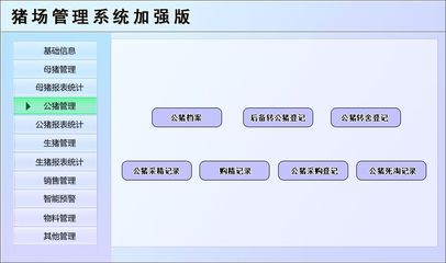 猪场管理系统加强版←企业管理←产品中心←宏达管理软件体验中心--中小型优秀管理软件←宏达系列软件下载,试用,价格,定制开发,代理,软件教程