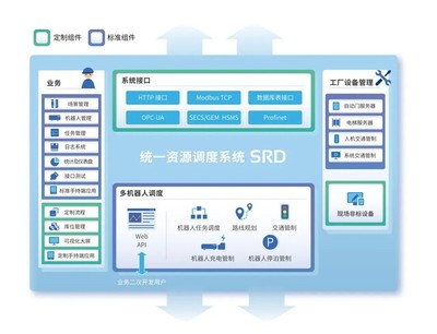 仙知,你怎么这么豪横?